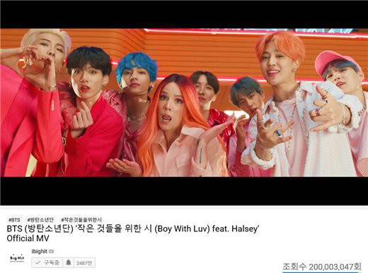 《Boy With Luv》MV是防弹少年团第12支点击量突破2亿次的MV