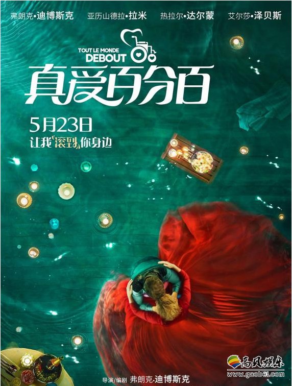 《真爱百分百》影片中的场景处处都体现了法国人骨子里的浪漫与幽默