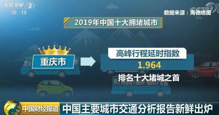 中国主要城市交通分析报告：公布2019中国10大拥堵城市！重庆排名第一