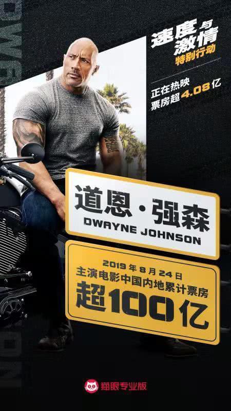 凭借《速度与激情》系列加持！道恩·强森主演电影中国内地票房突破百亿元