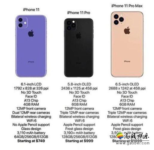 苹果iPhone 11系列确实包含双向无线充电硬件，软件上屏蔽反向充电功能