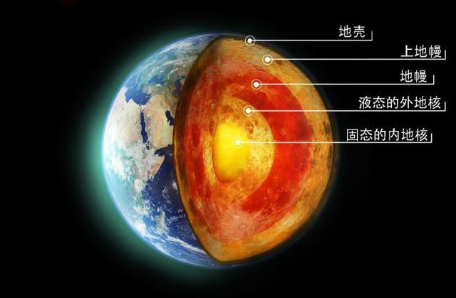 地核物质泄漏长达25亿年，但是地质学家并不知道为什么会出现这样的现象