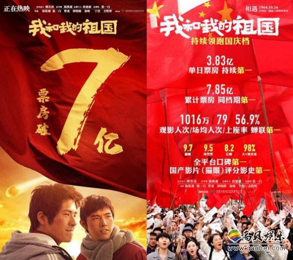《我和我的祖国》官方发布海报宣布电影票房破7亿大关！已达到7.85亿元