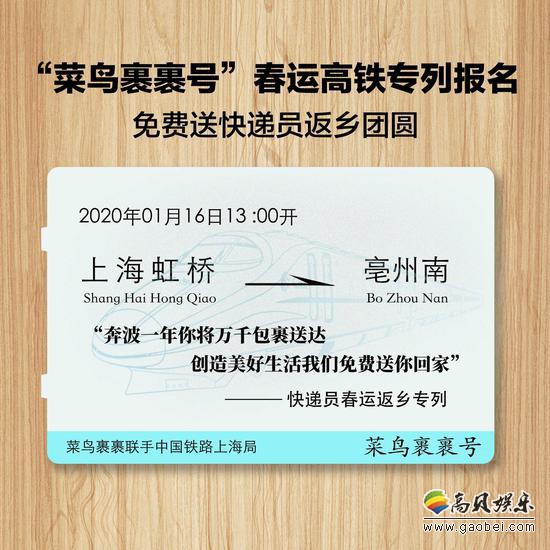 菜鸟裹裹与中国铁路上海局合作！开通快递员春运高铁专列，送快递员返乡