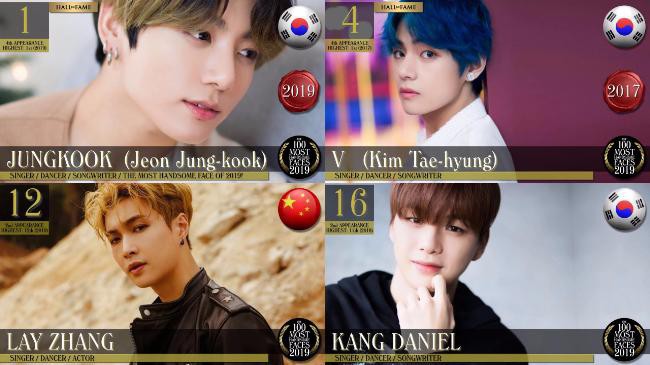 美国电影网站TC Candler 2019全球百大最帅面孔！众多韩国明星进入该榜