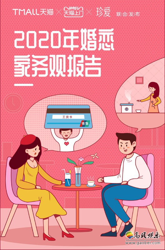 “神奇的天猫上门”＋相亲平台珍爱网国内首份《2020年婚恋家务观报告》