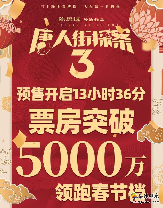 春节档电影《唐人街探案3》成绩突出，官宣预售13小时！票房突破5000万