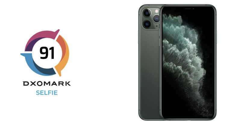 DxOMark公布苹果iPhone 11 Pro Max前置摄像头分数91分！榜单第十名