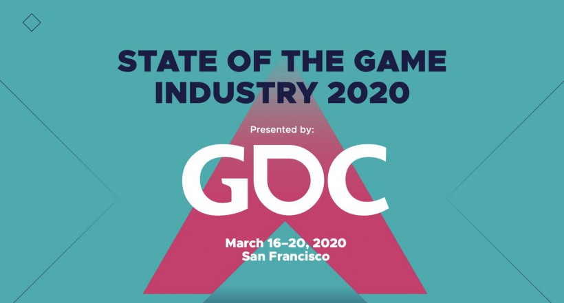 GDC