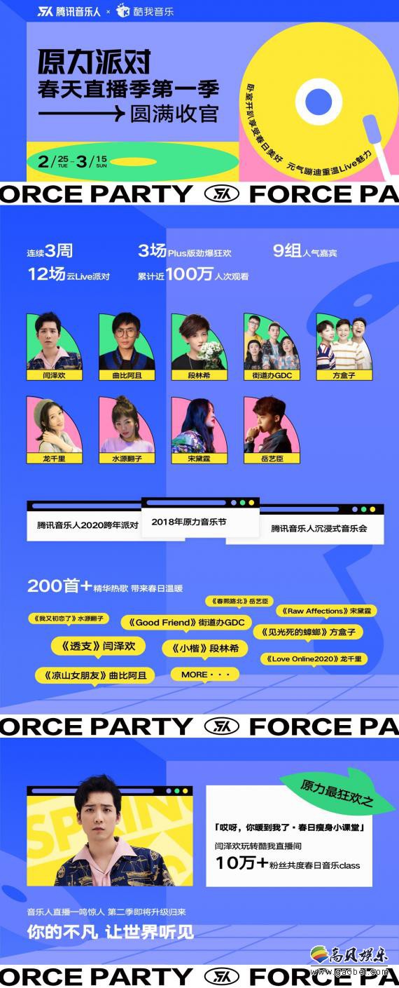 腾讯音乐人携手酷我音乐共同推出“原力派对春天直播季”第一季顺利收官